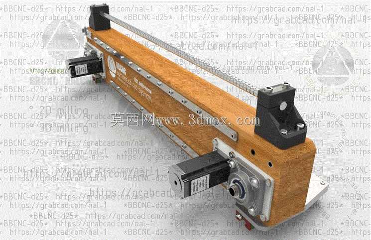 BBCNC1221优化数控系统模块2