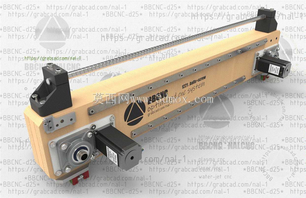 BBCNC1221优化数控系统模块2