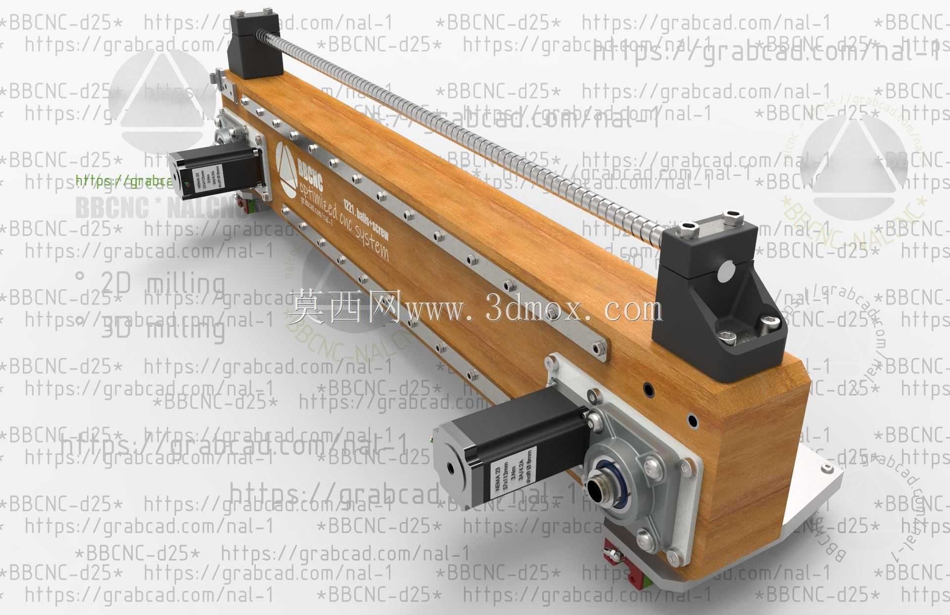 BBCNC1221优化数控系统模块2