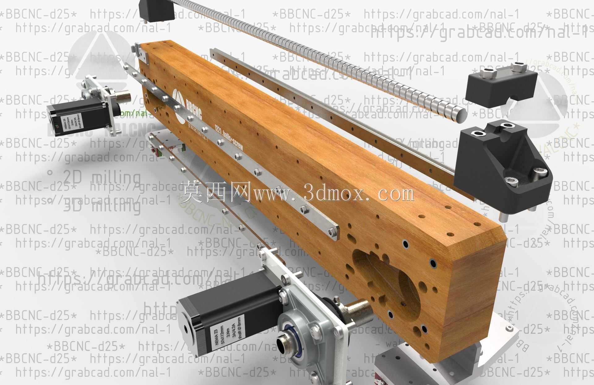 BBCNC1221优化数控系统模块2