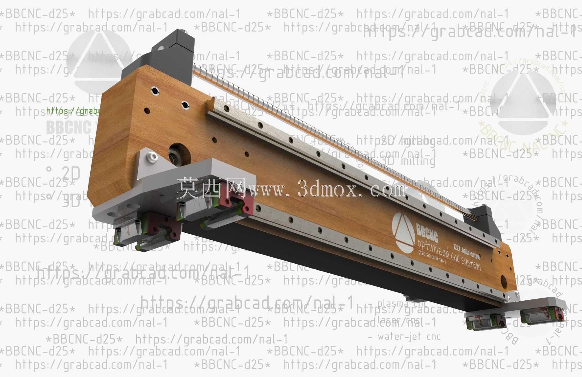 BBCNC1221优化数控系统模块2