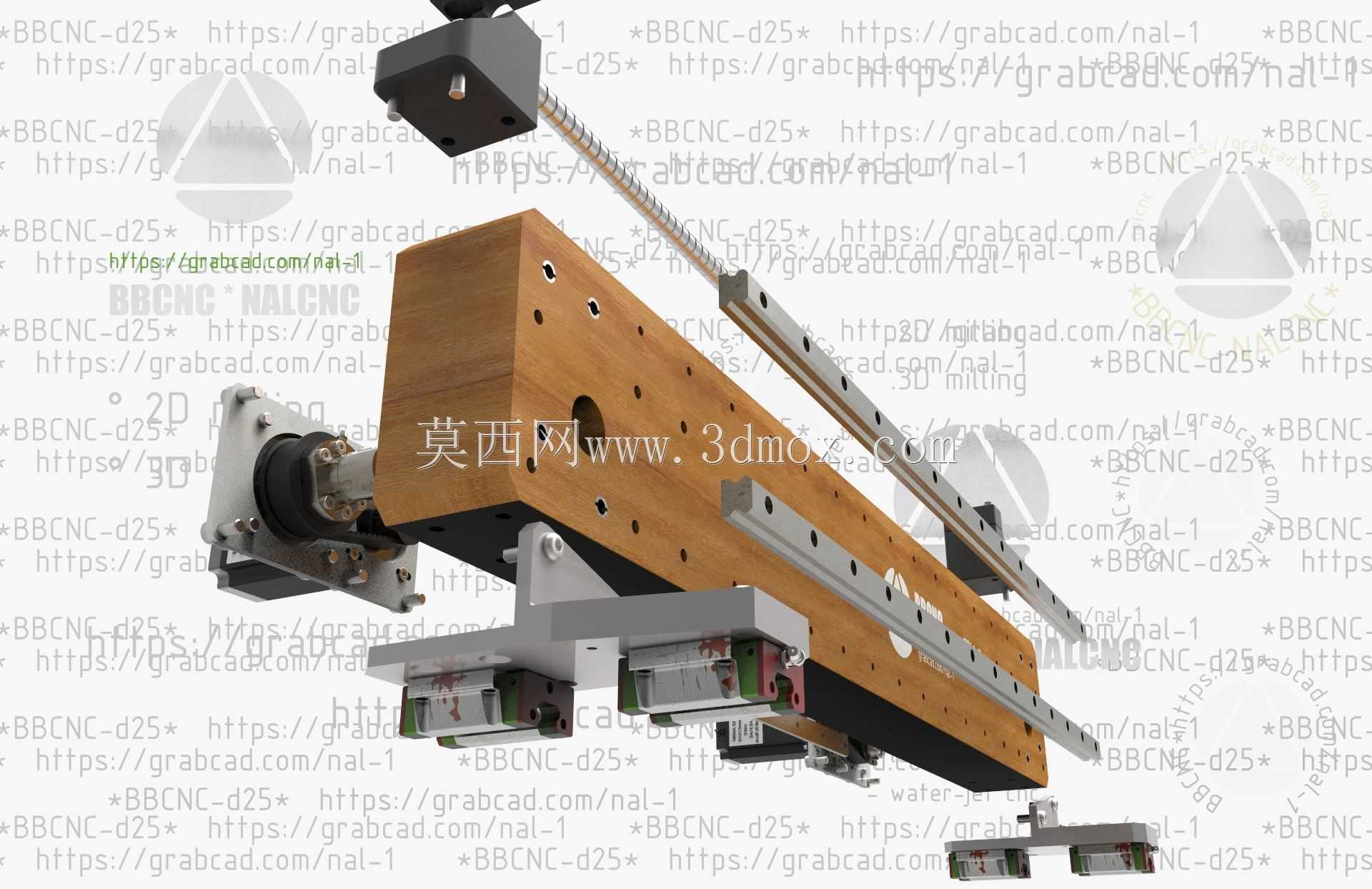 BBCNC1221优化数控系统模块2