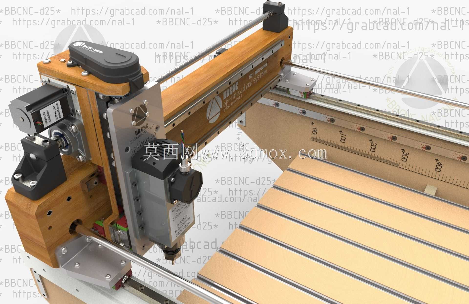 BBCNC1221优化数控系统