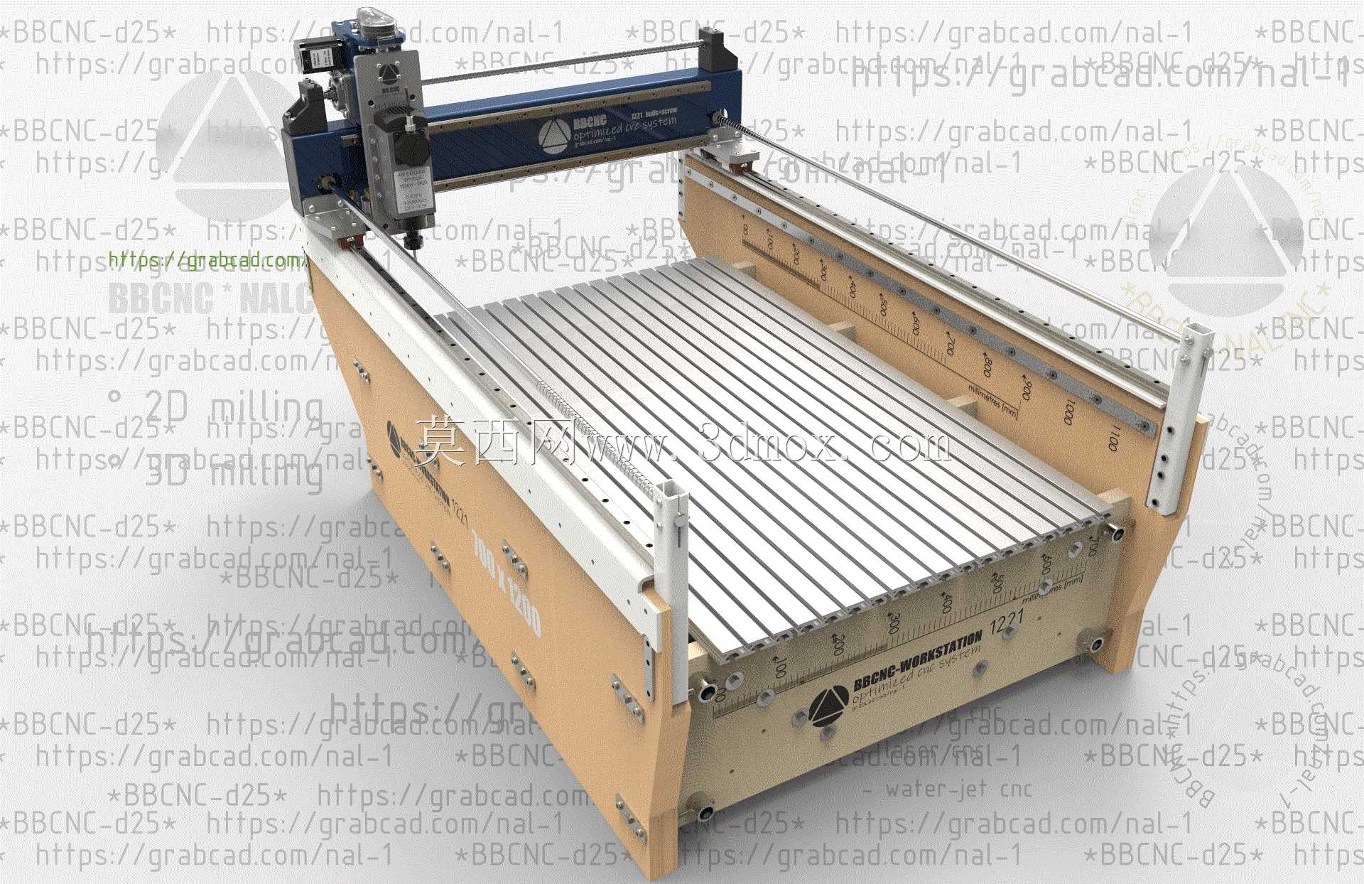 BBCNC1221优化数控系统