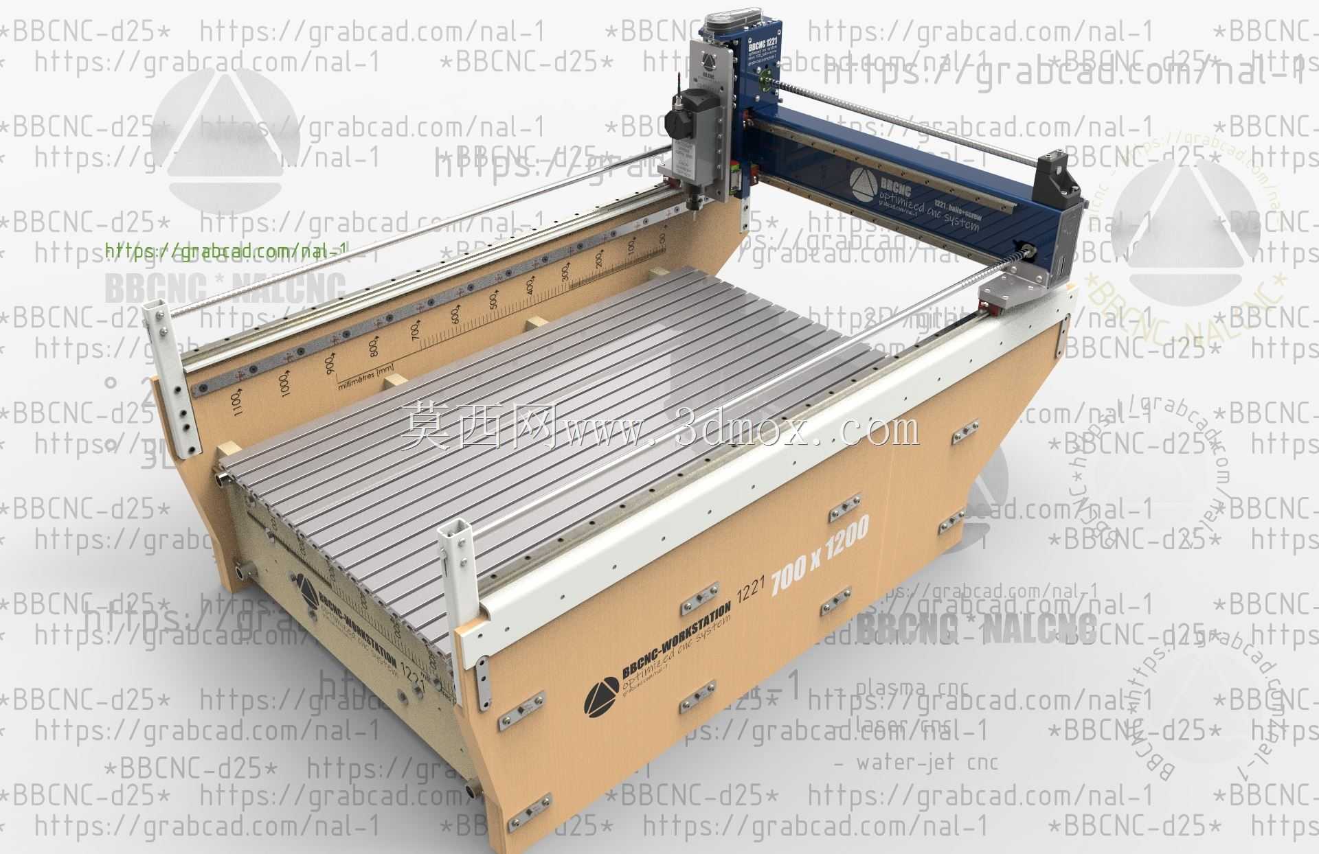 BBCNC1221优化数控系统