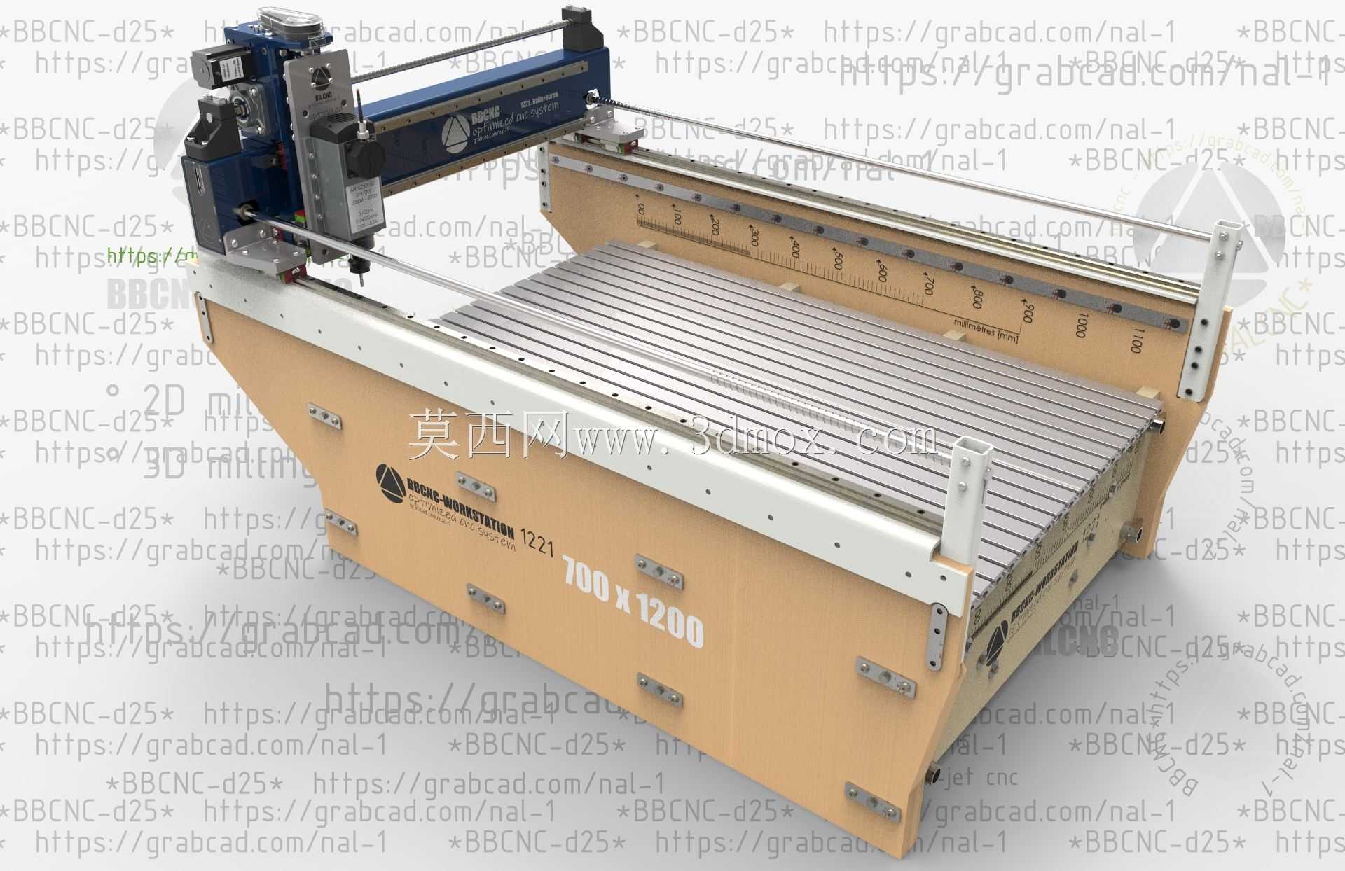 BBCNC1221优化数控系统