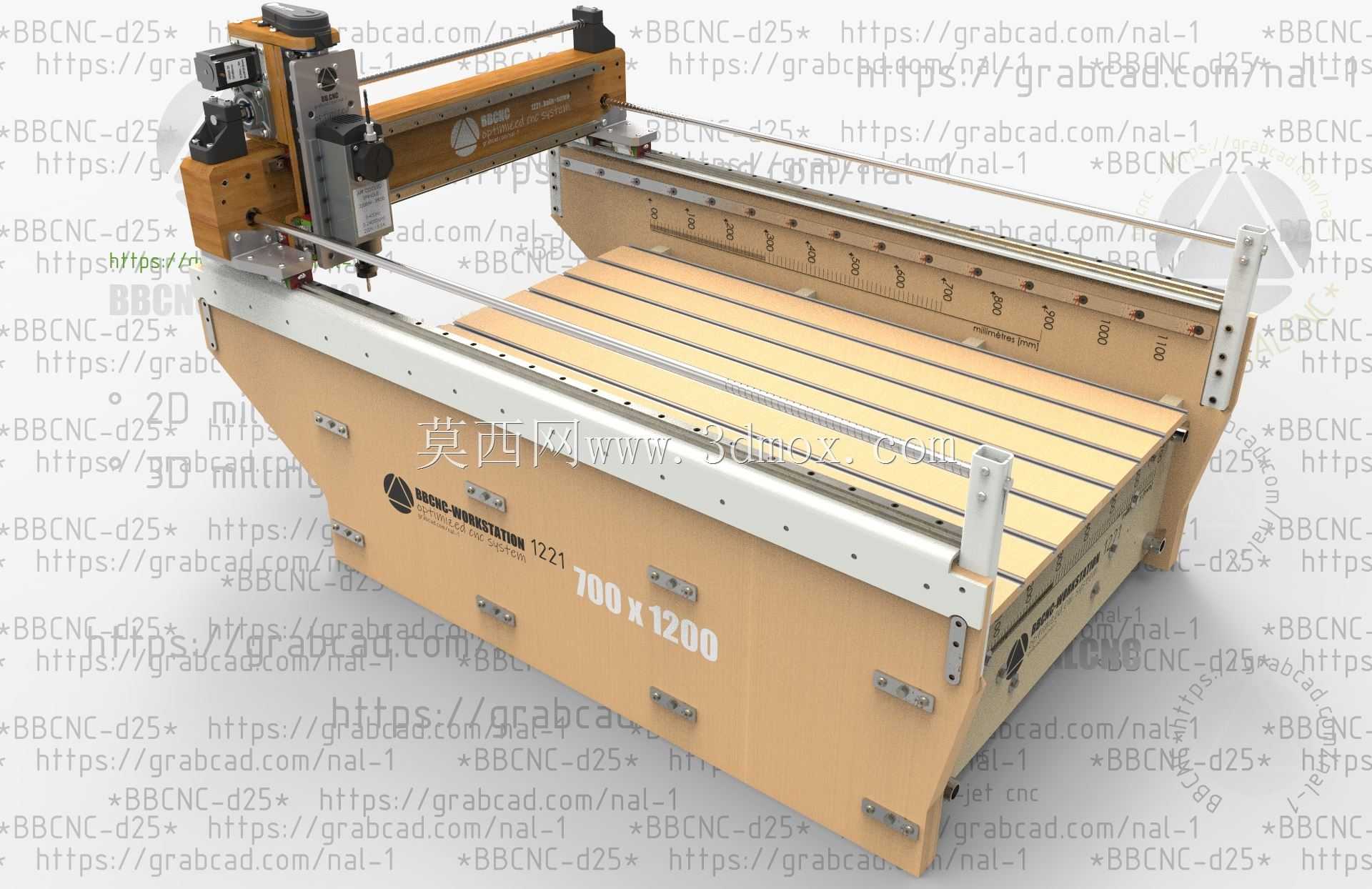 BBCNC1221优化数控系统