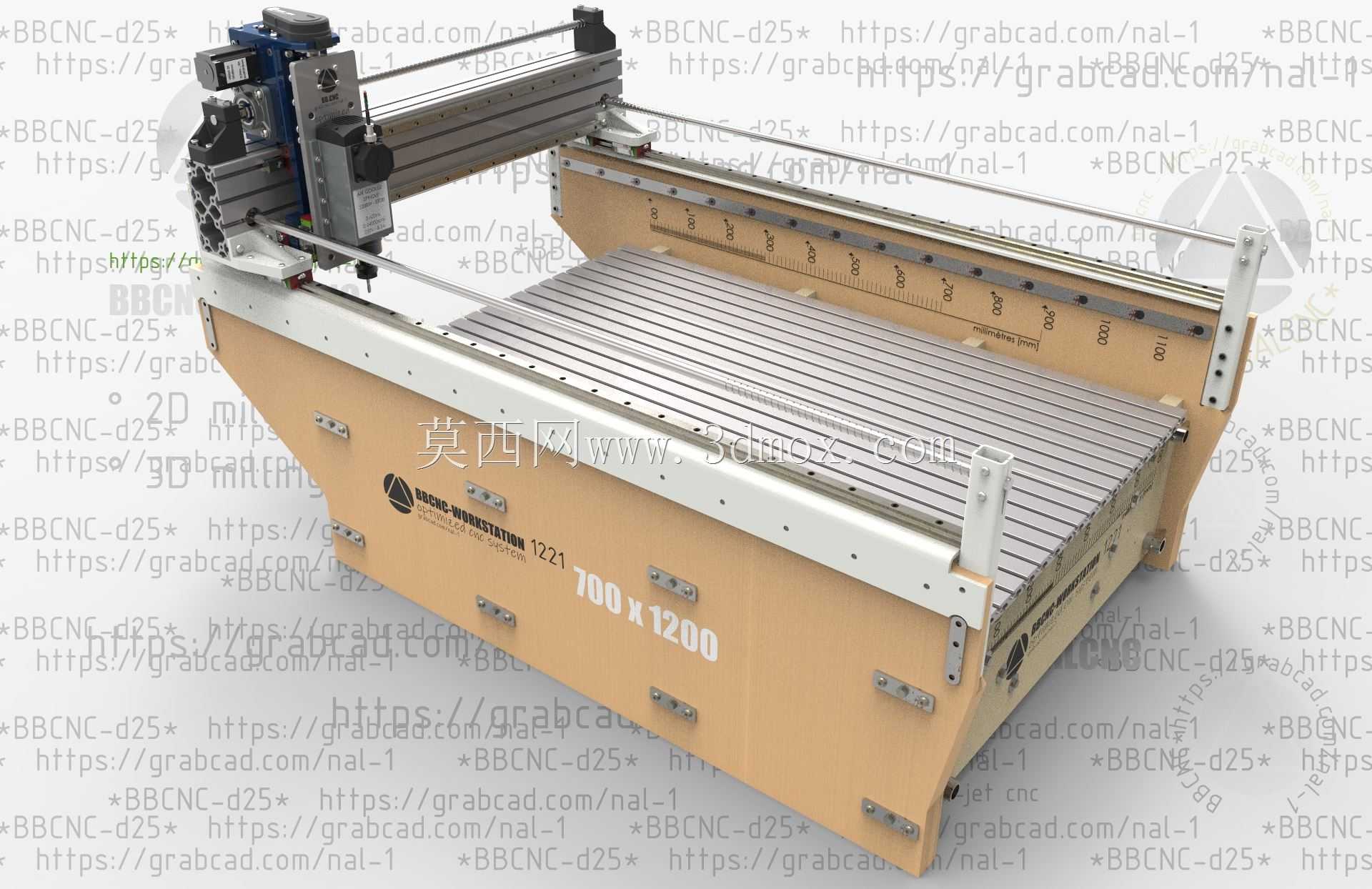 BBCNC1221优化数控系统