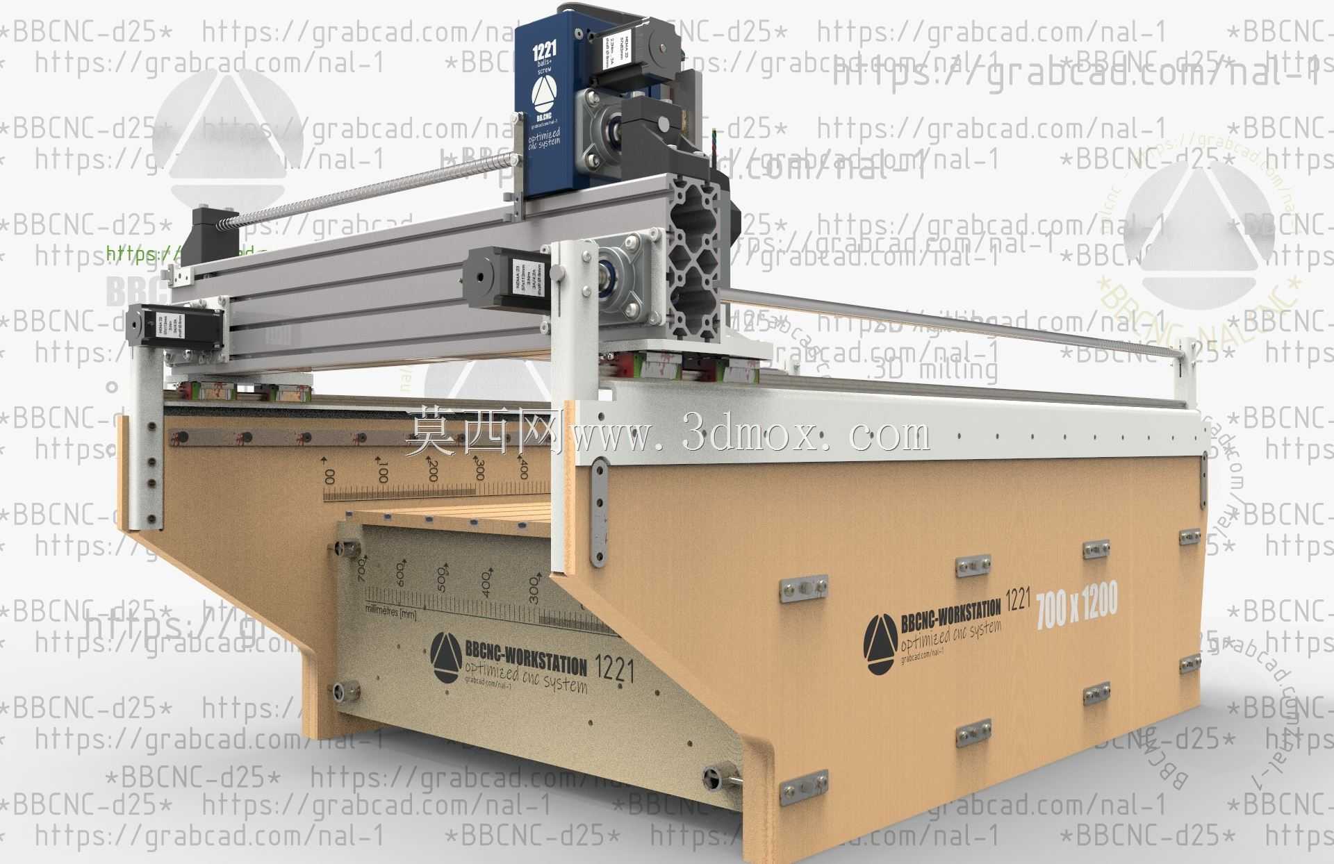 BBCNC1221优化数控系统