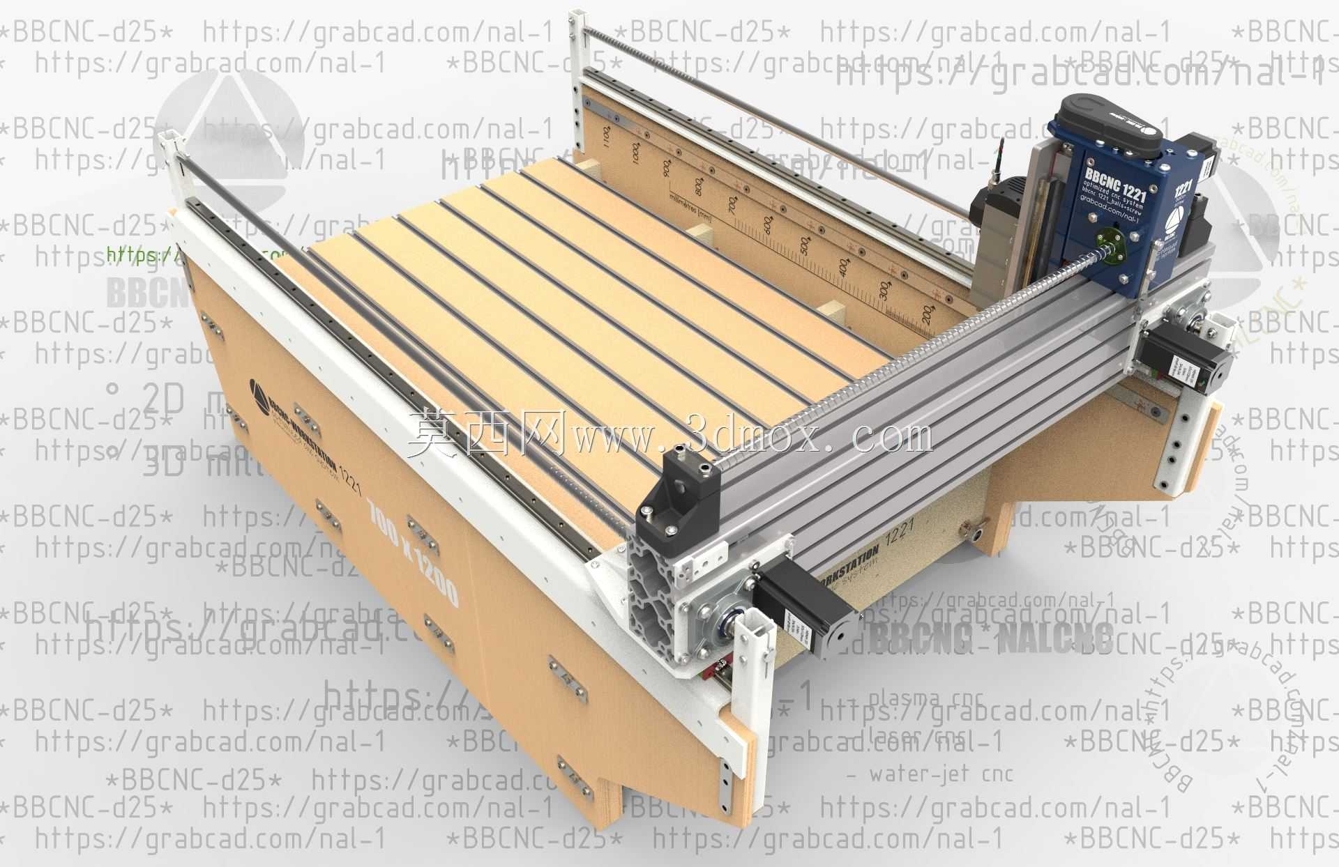 BBCNC1221优化数控系统