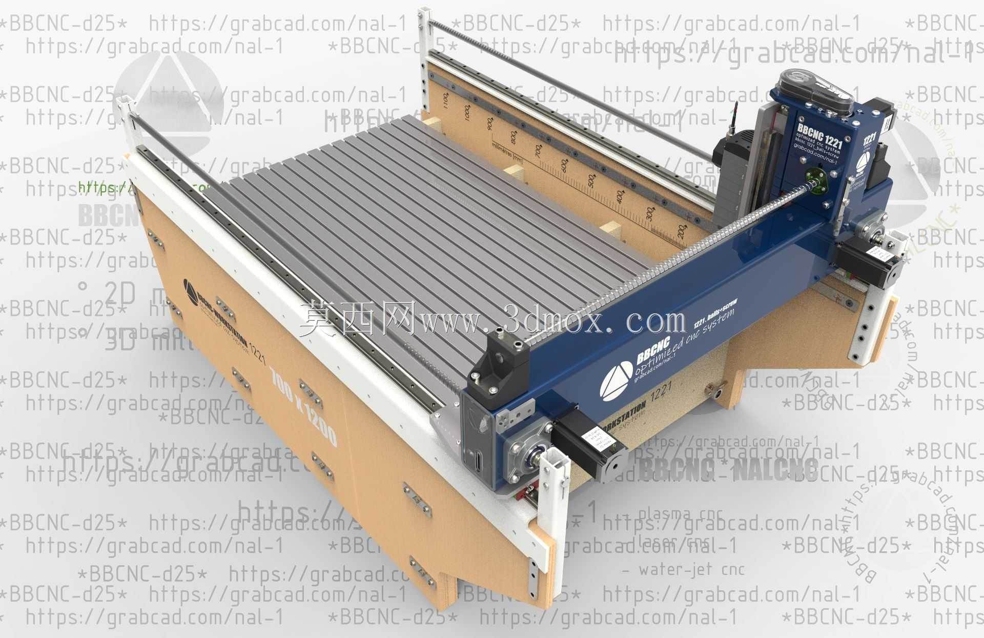 BBCNC1221优化数控系统
