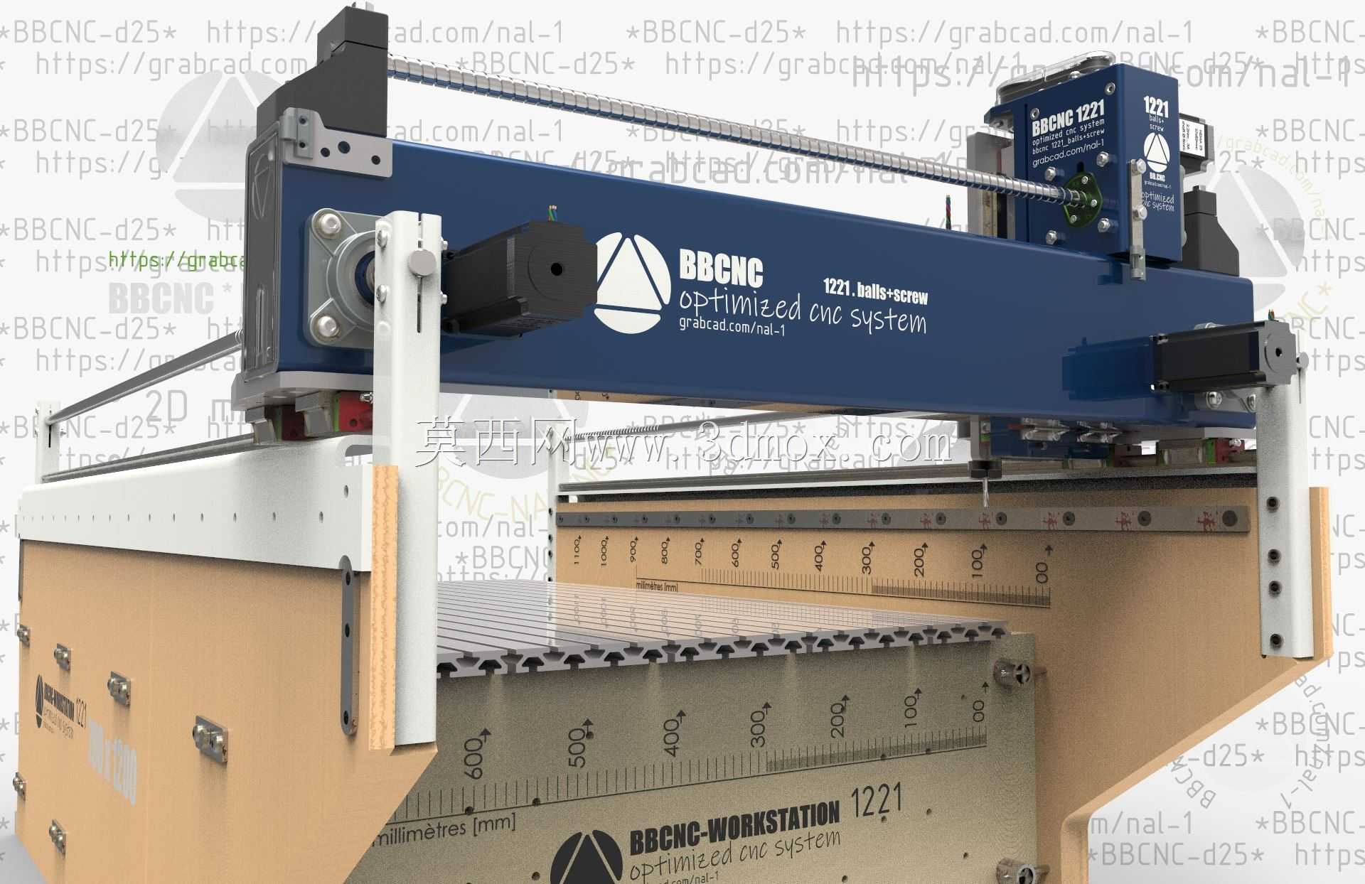 BBCNC1221优化数控系统