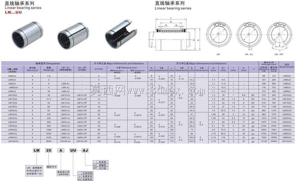 移动3d打印机