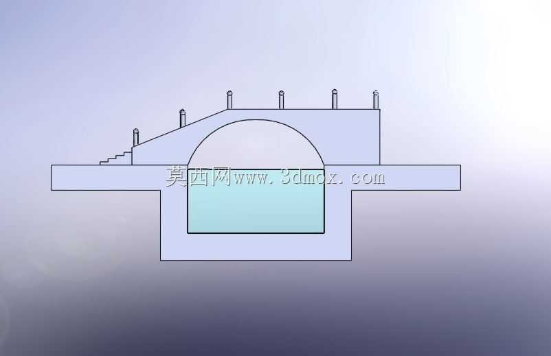 系统“区域”的桥接器