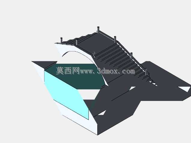 系统“区域”的桥接器
