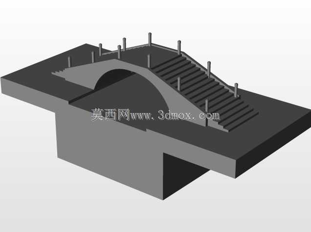 系统“区域”的桥接器