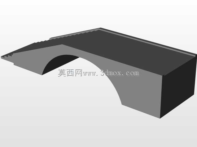 系统“区域”的桥接器