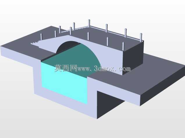 系统“区域”的桥接器