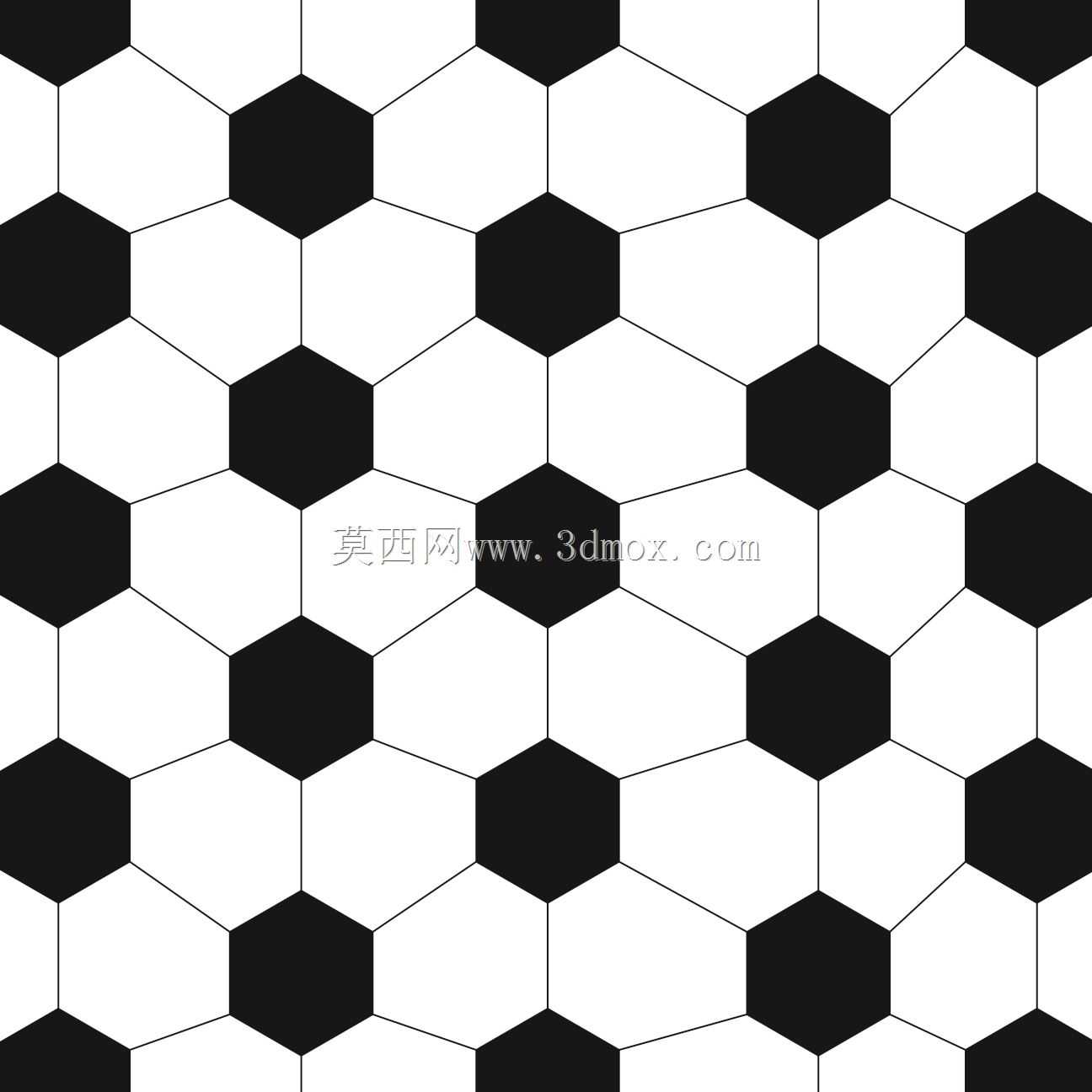 场景模型