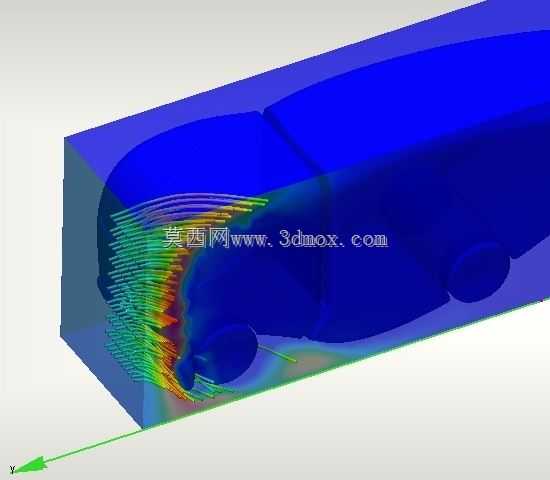 Autodesk CFDѧϰ