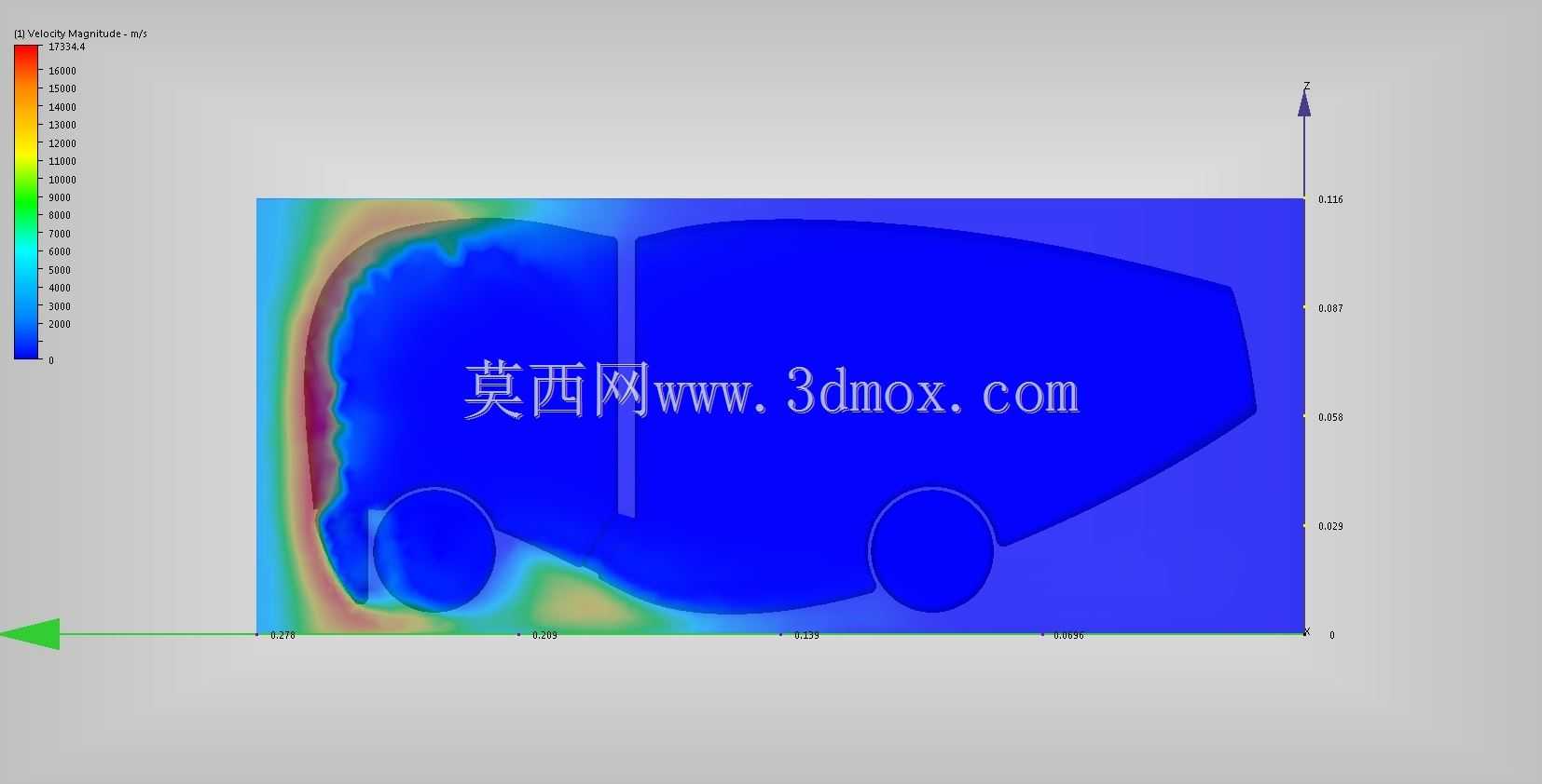 Autodesk CFDѧϰ