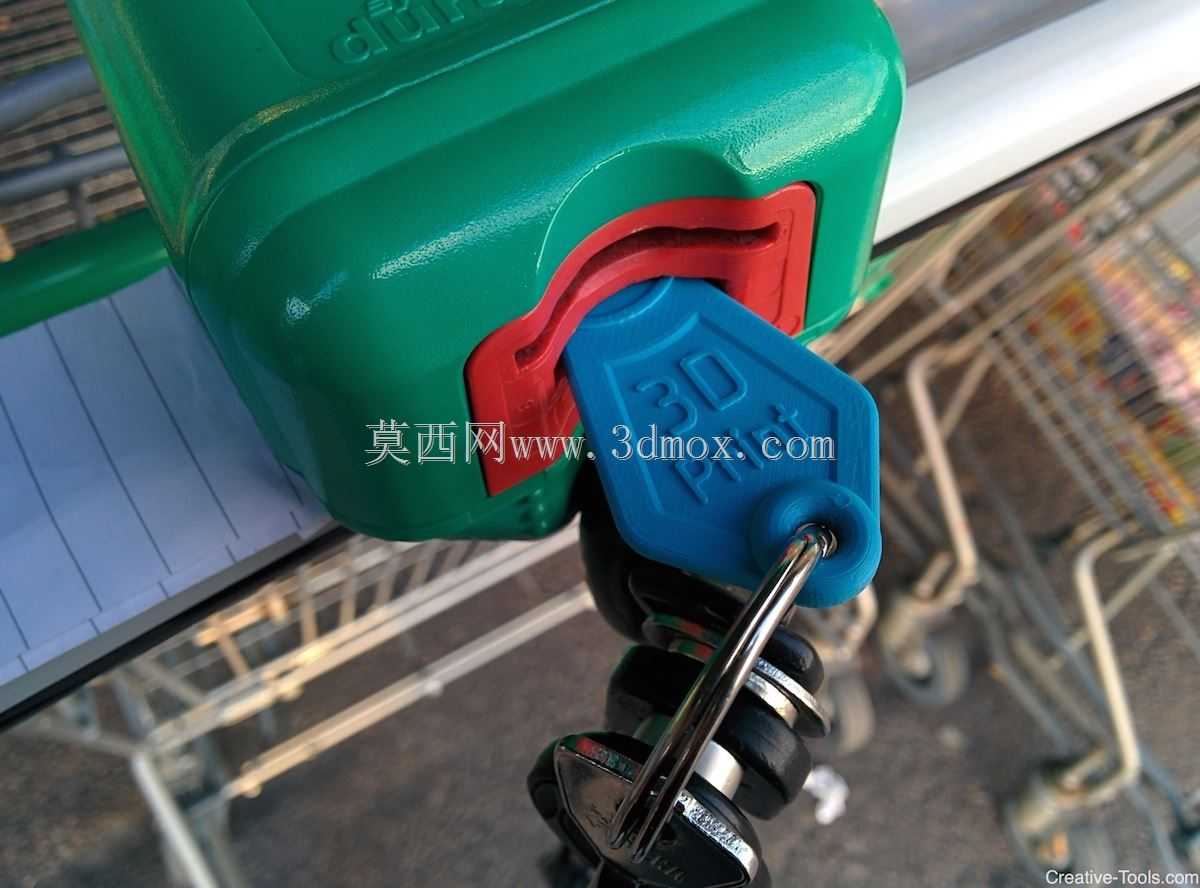 购物车代币