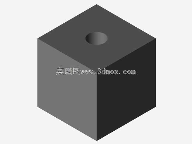 套件组件