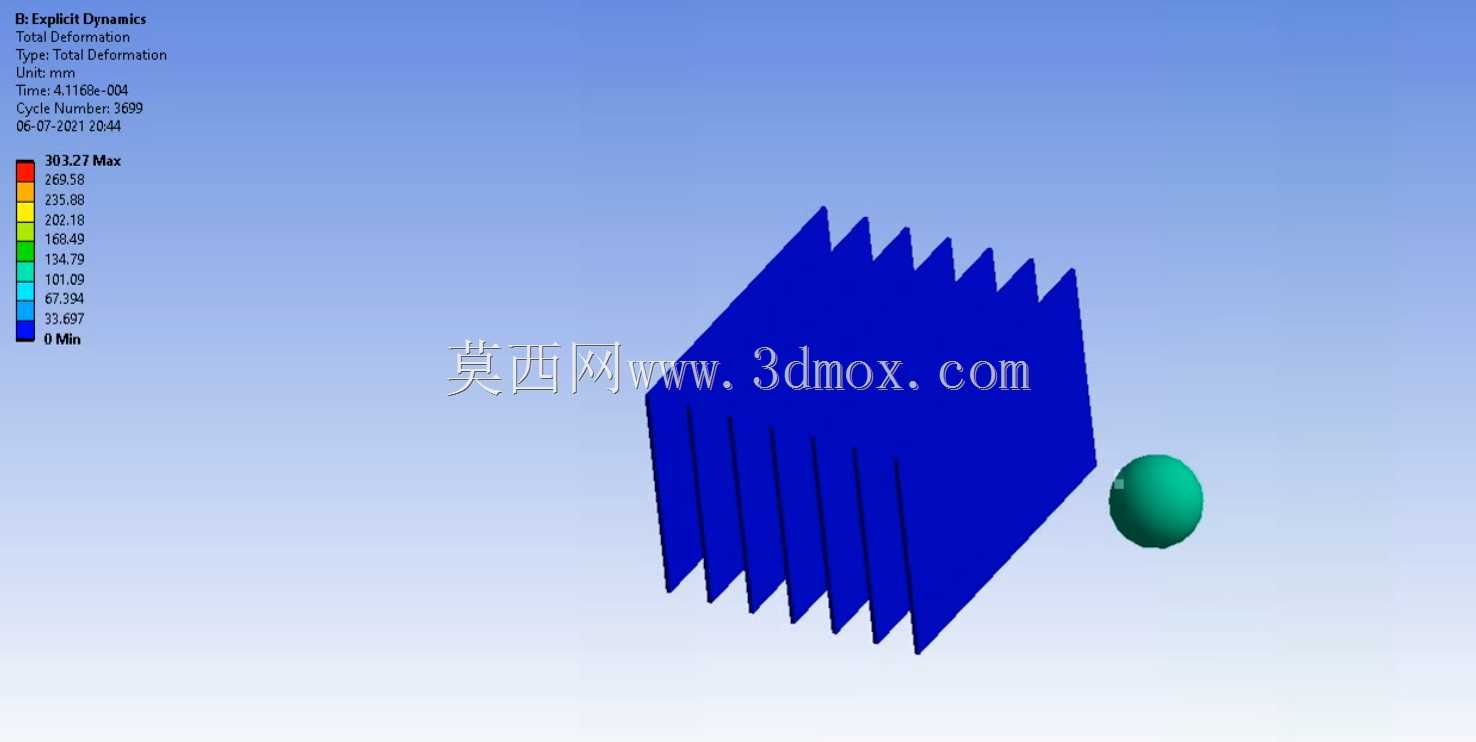ANSYS��Ŀ
