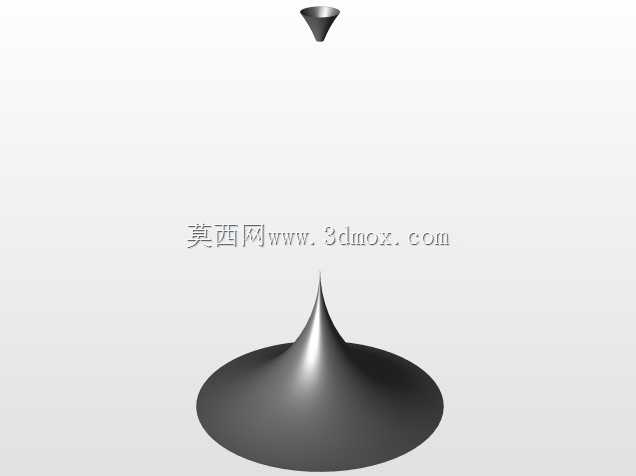 漏斗式风力涡轮机概念
