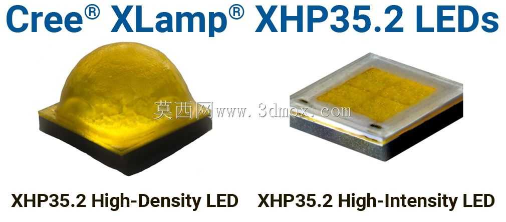 Led XLamp XHP35.2克里