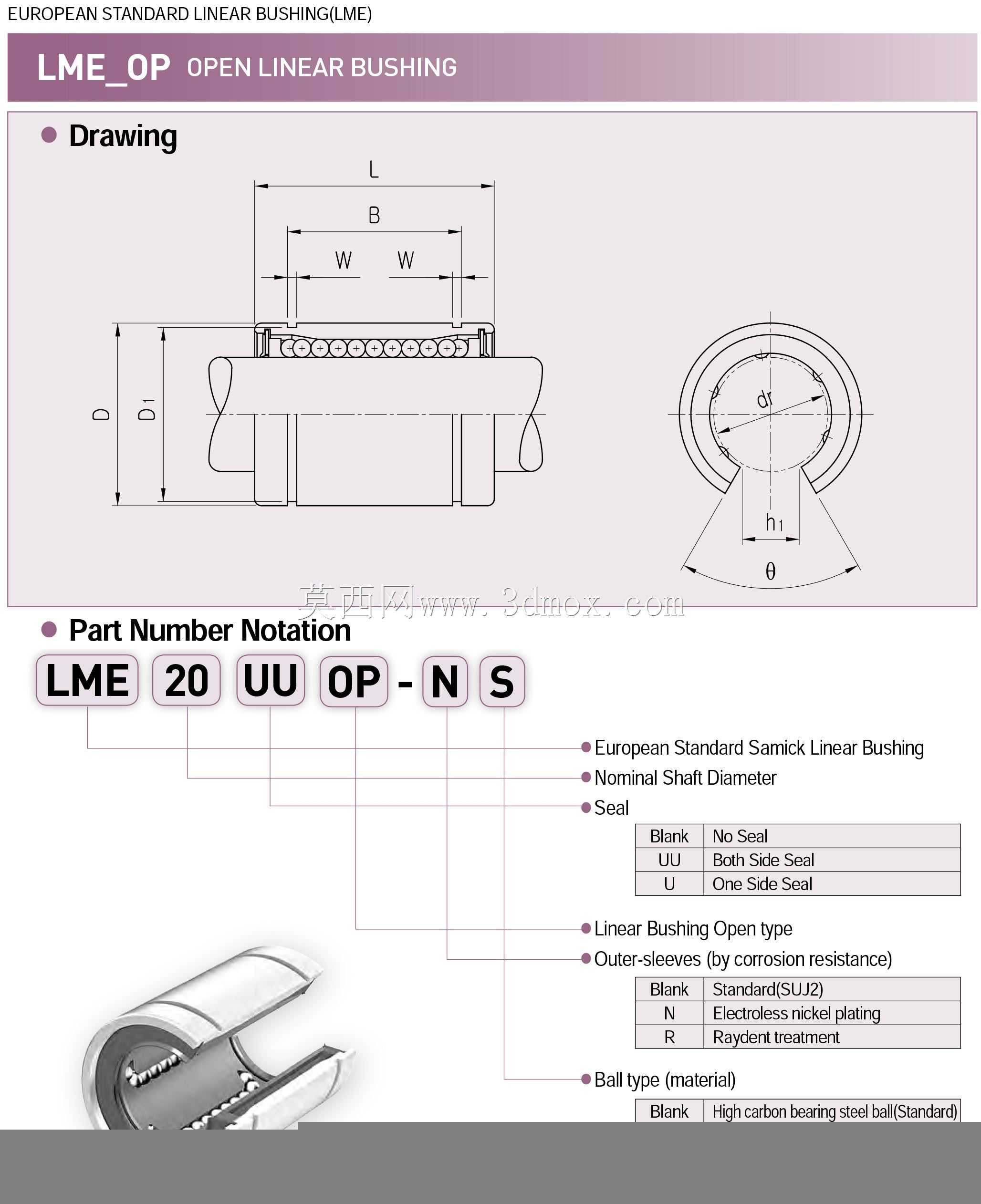 线性衬套LME16UOOP\u0026 LME20UOOP