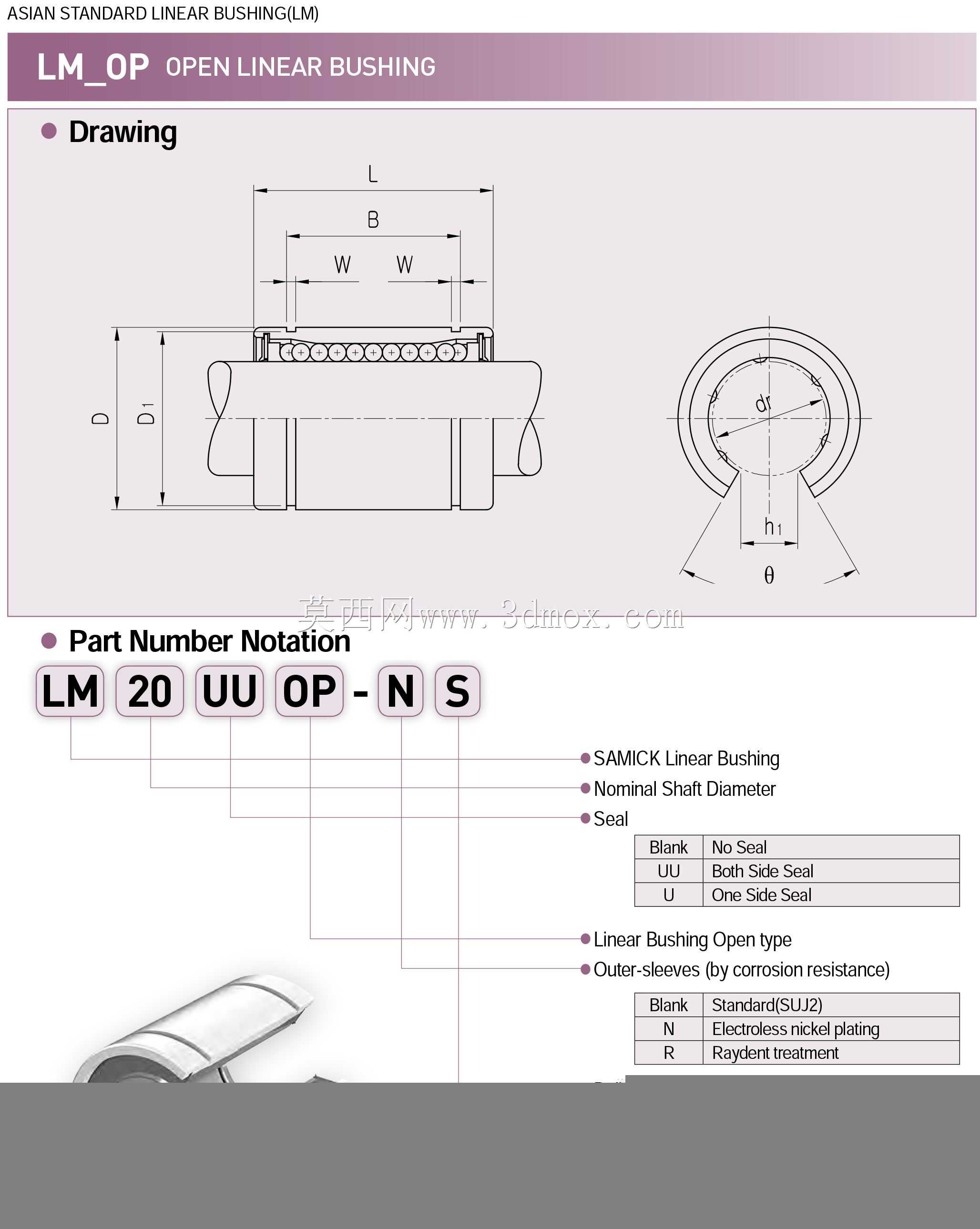 线性衬套LM16UOP\u0026 LM20UOP