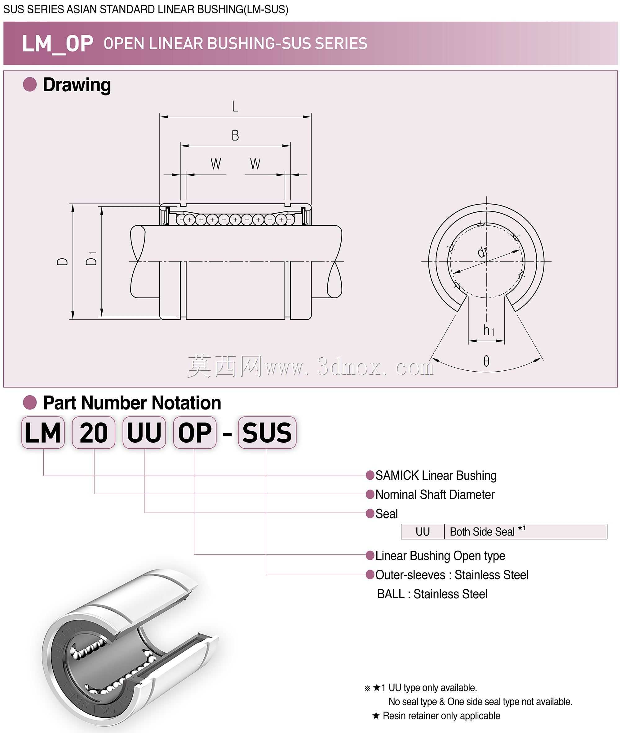 线性衬套LM16UOP\u0026 LM20UOP