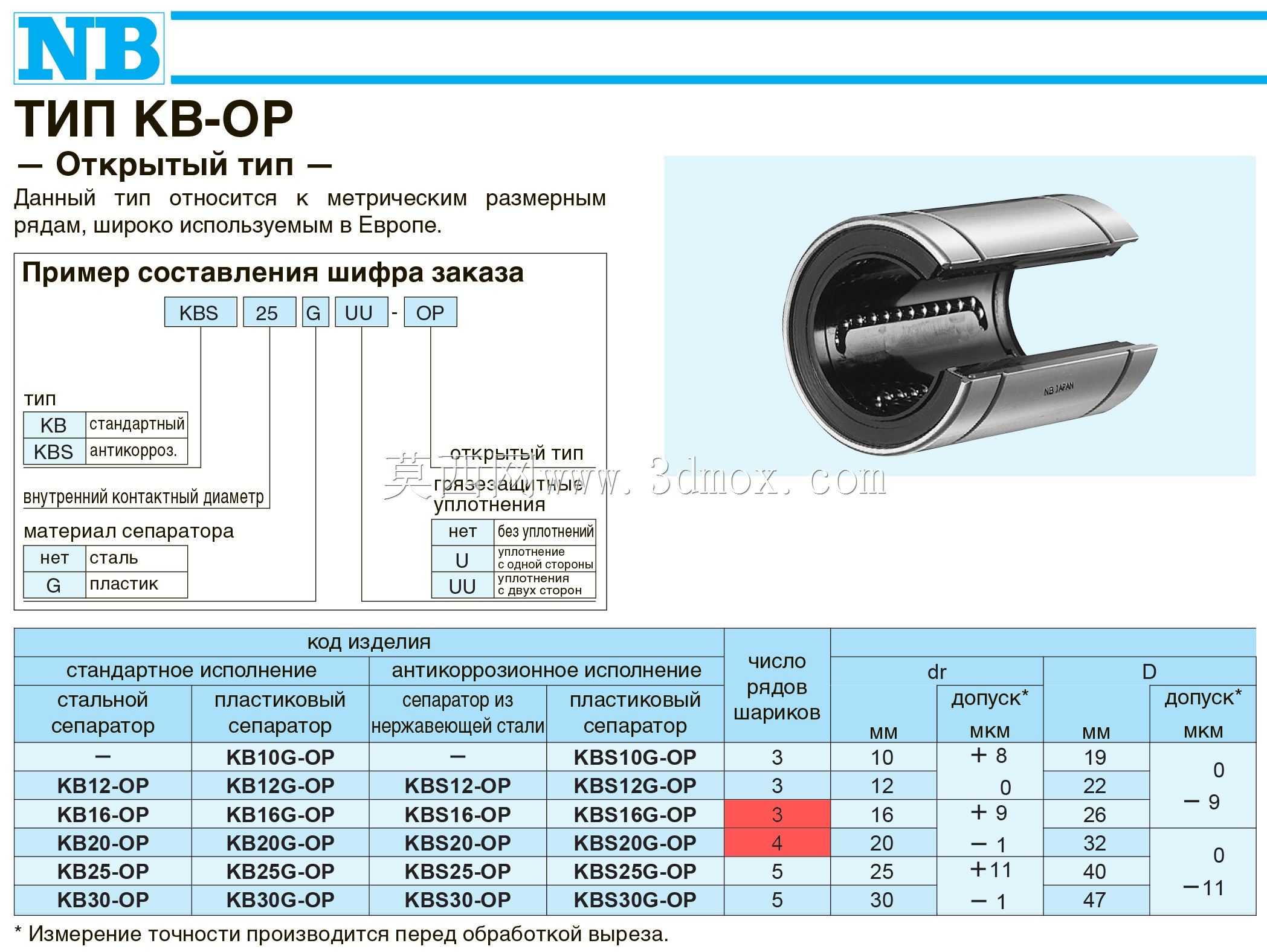 ���Գ���KB16G-OP\u0026 KB20G-OP