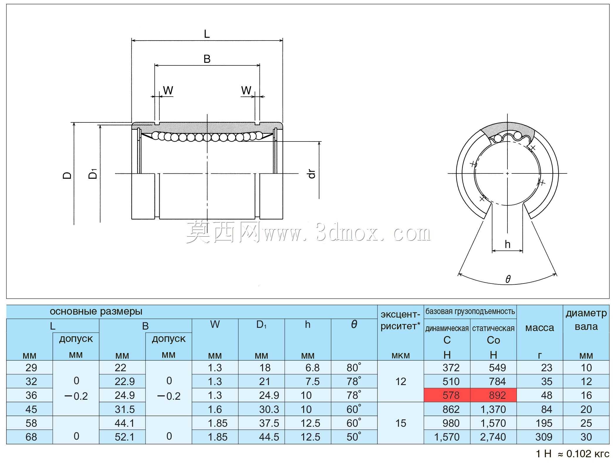 ���Գ���KB16G-OP\u0026 KB20G-OP