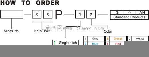 PCB弹簧接线板DG 141V(KF141V)-2.54