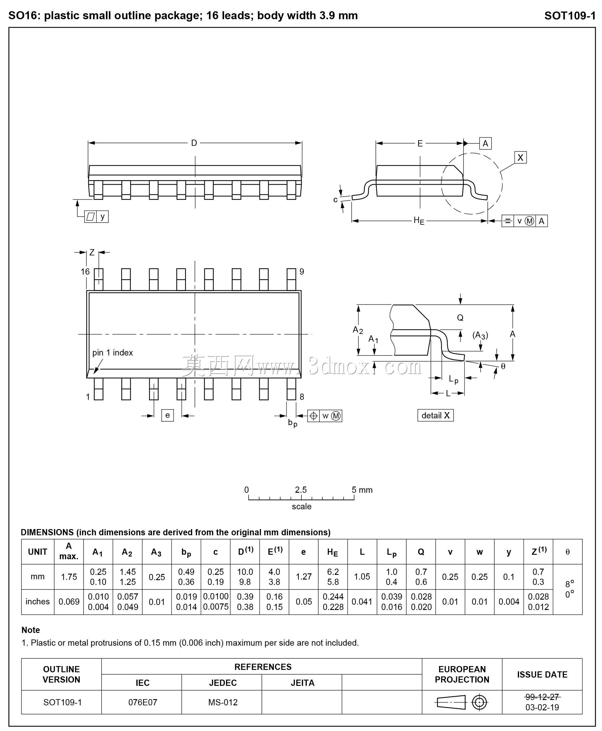 NXP SO16 SOT109-1