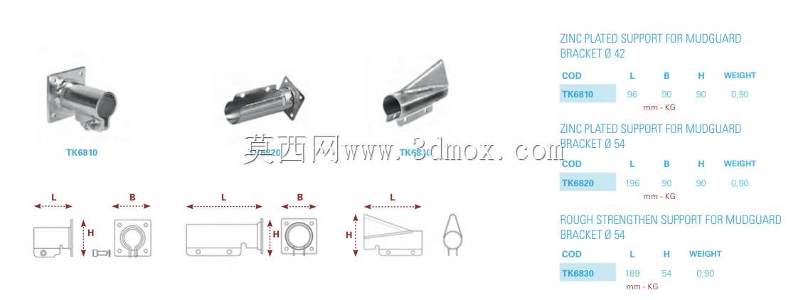 TAKLER TK6820-挡泥板支架