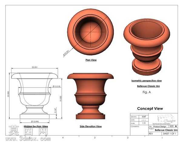 ����Urn-����ά��
