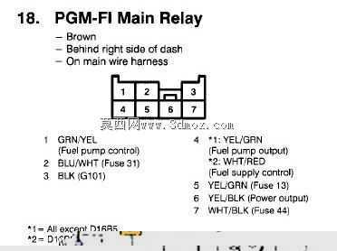 ����PGM-FI���̵���OBD1