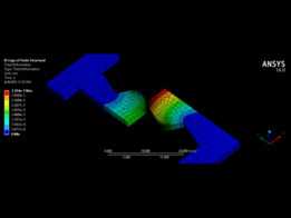 ANSYS����̨
