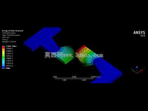 ANSYS����̨