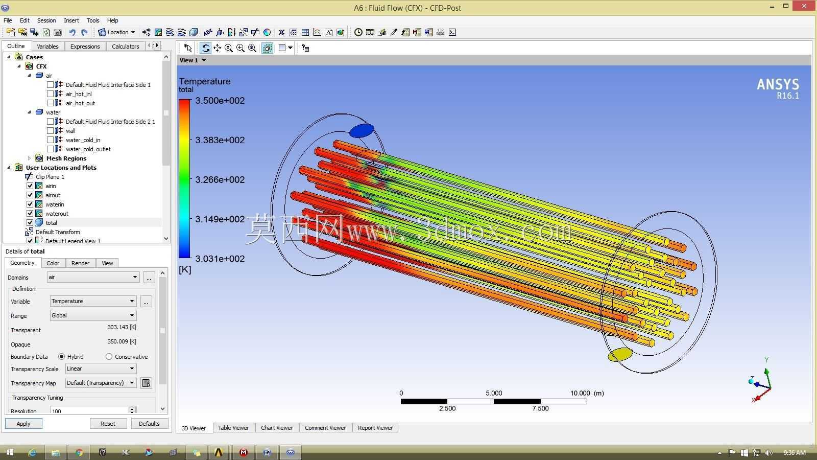 Ansys workbench cfx������