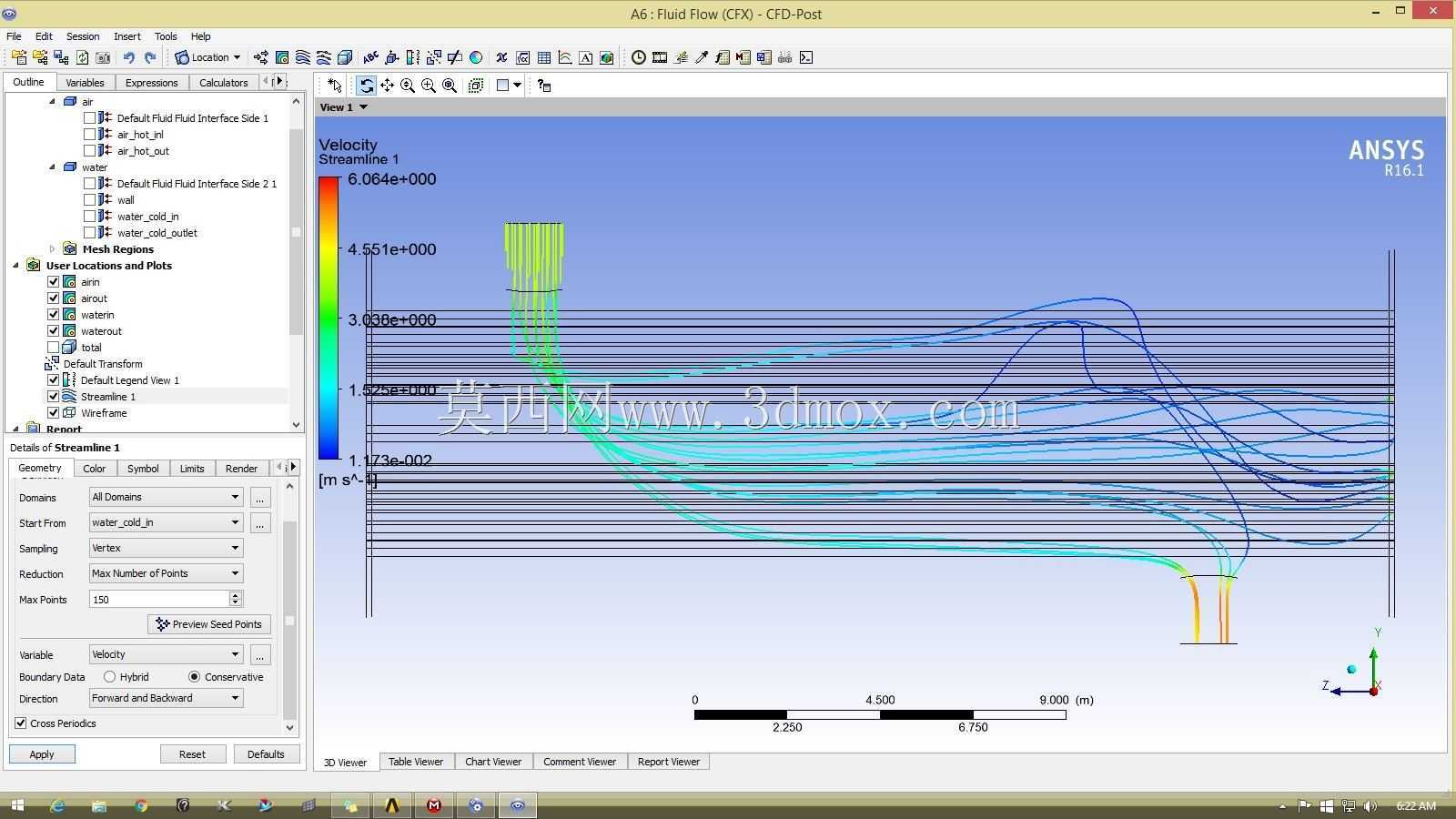 Ansys workbench cfx������