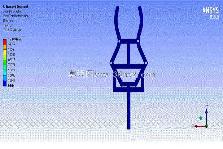 ��λһ�塣������