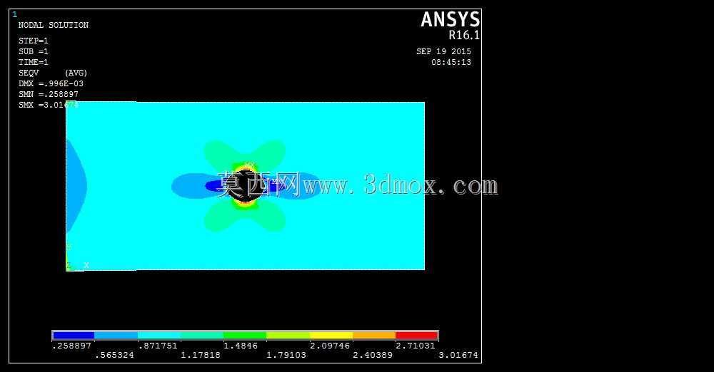 ansysapdl