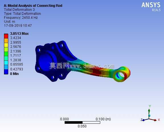 连杆的模态分析| ANSYS
