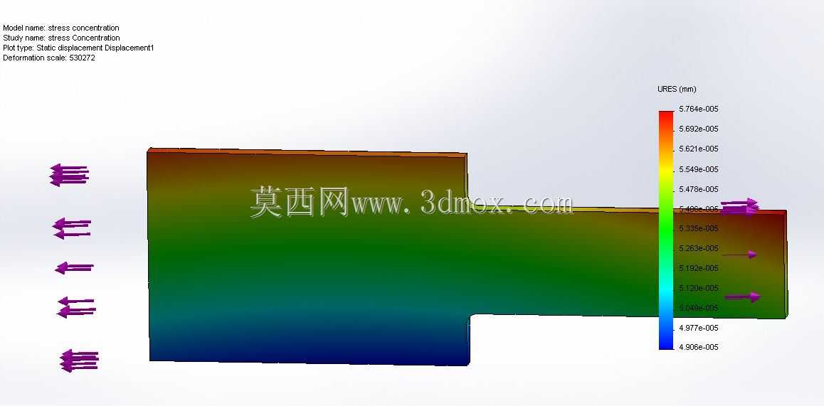 ģ���е����