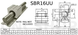 SBR 16UU-轴承座