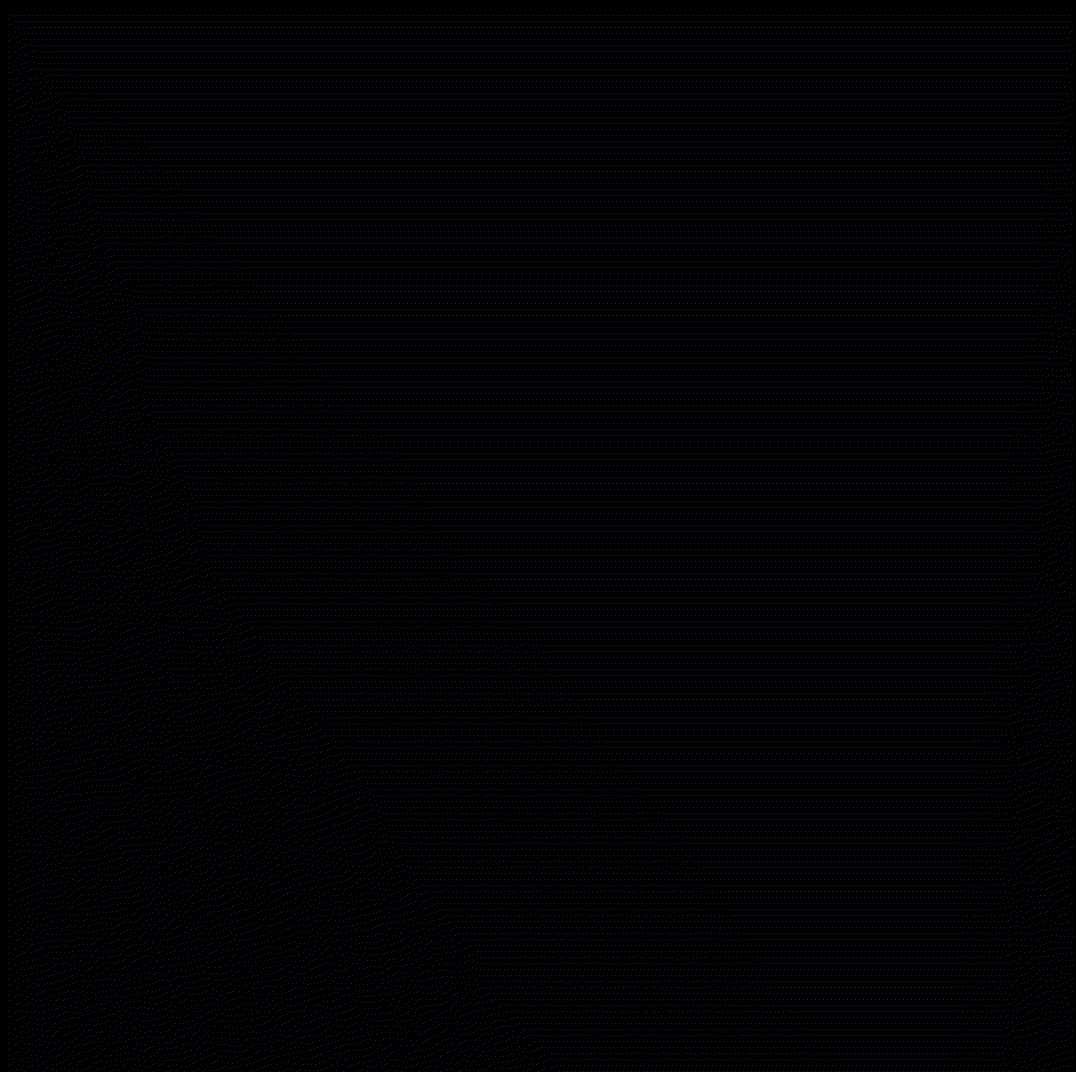 ��